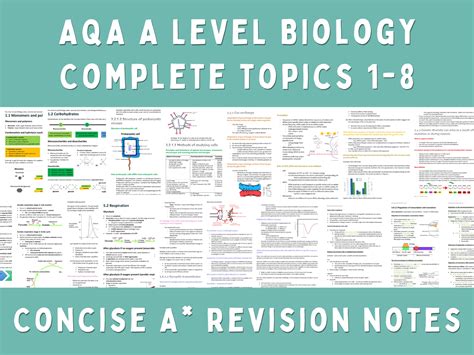 elisa test biology|a level biology pmt aqa.